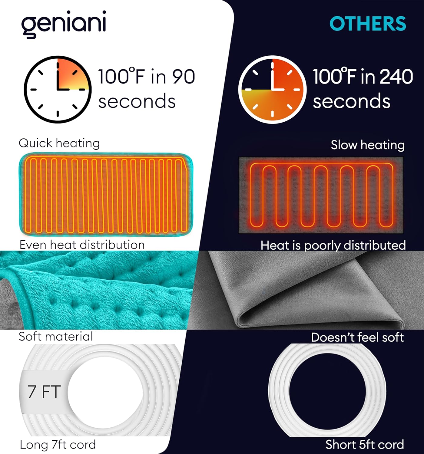 Heating Pad XL, Double-sided, Viridian Green by Geniani