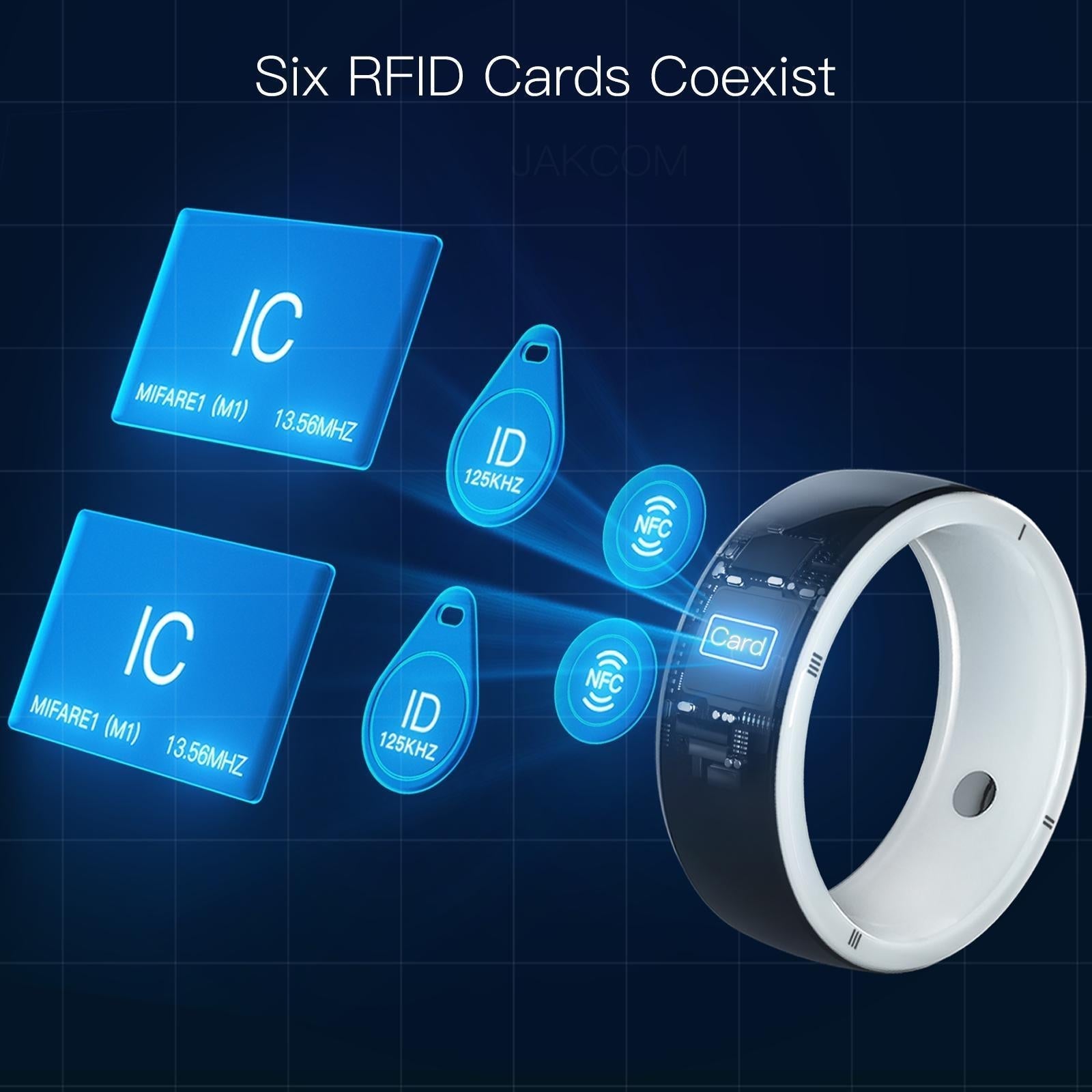 NNEIDS Multifunctional R5 Smart Ring - Wearable Tech by NNEIDS