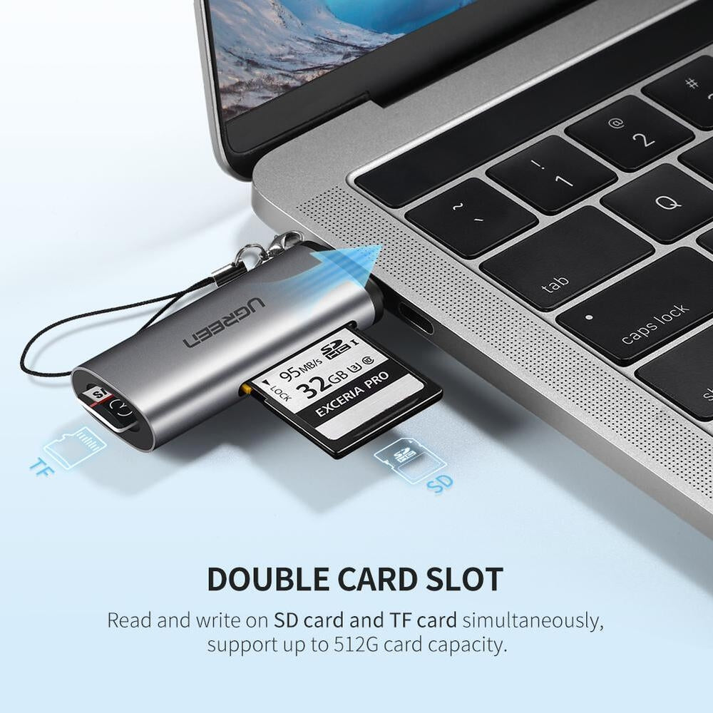 NNEDSZ 50704 USB-C SD Card Reader by NNEDSZ