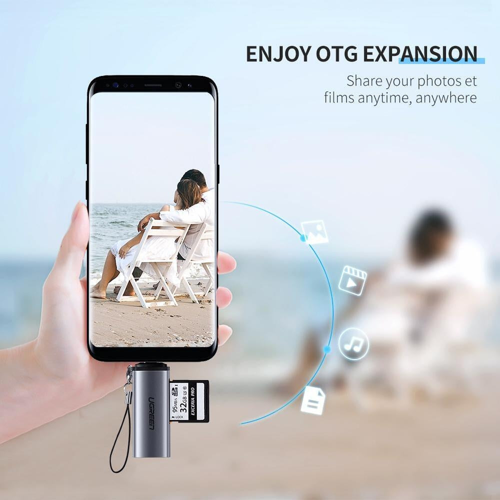 NNEDSZ 50704 USB-C SD Card Reader by NNEDSZ