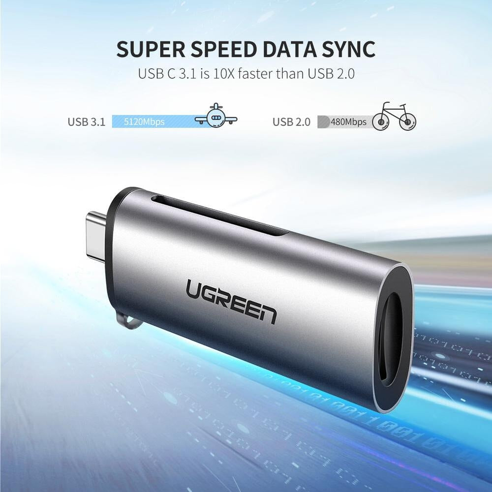 NNEDSZ 50704 USB-C SD Card Reader by NNEDSZ