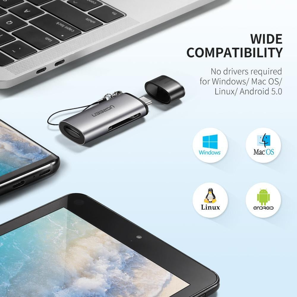 NNEDSZ 50704 USB-C SD Card Reader by NNEDSZ