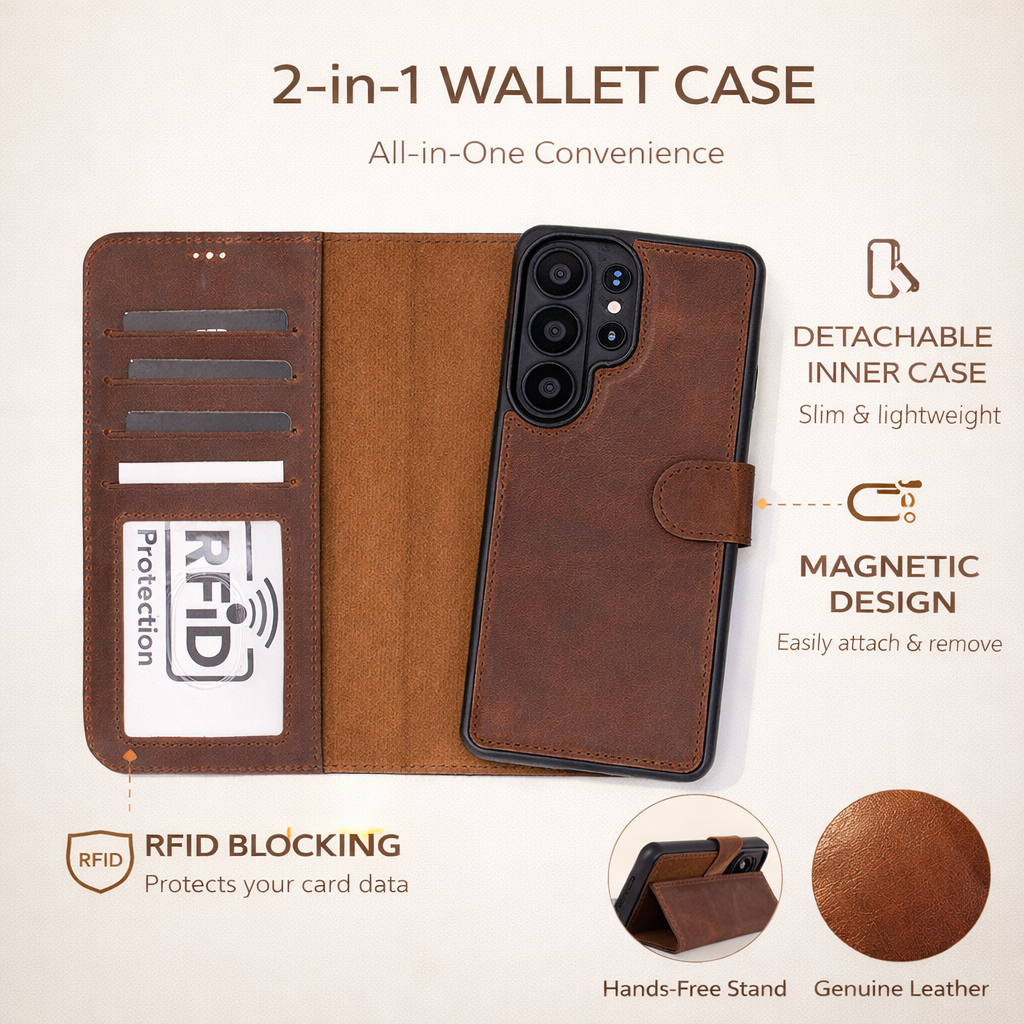 Buffalo Leather Wallet Case For Samsung Galaxy S26 With Detachable Magnetic Closure And Card Slots by TORONATA
