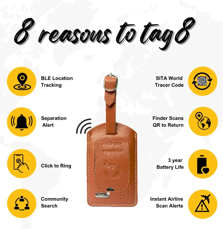 Dolphin Smart Bag Tracker by Dolphin Tracker + Global Lost Recovery Service | 2800+ Airports worldwide