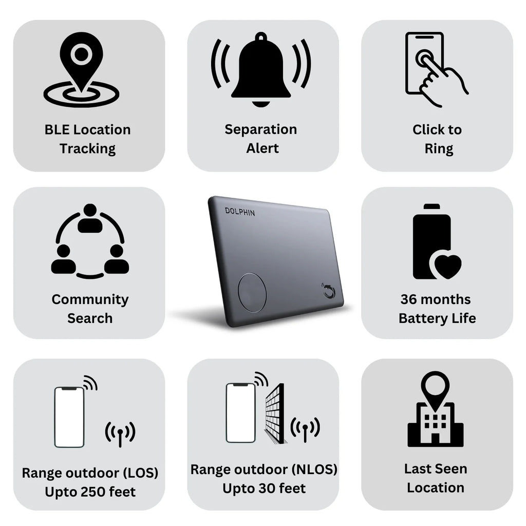Dolphin Smart Tracker Sleek by Slide into wallets, passports and where space is limited | 3 yrs battery life