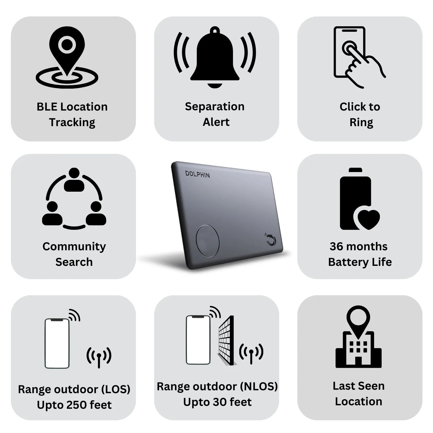 Dolphin Smart Tracker Sleek by Slide into wallets, passports and where space is limited | 3 yrs battery life